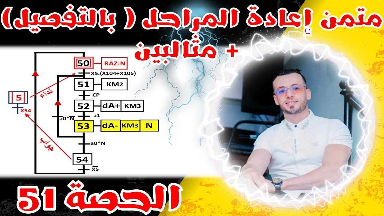 🔵اجمل شرح لمتن اعادة المراحل  مع مثالين بالتفصيل 🔶