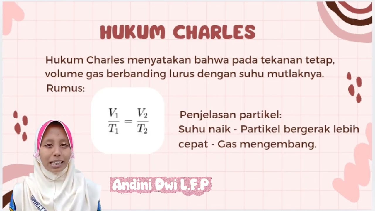 Teori Kinetik Gas (hukum gas)