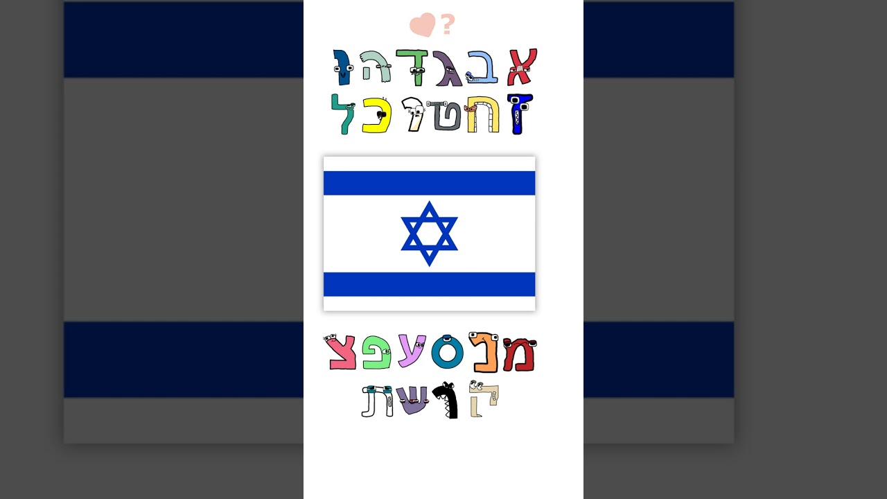 🇮🇱 Hebrew Alphabet Lore #alphabetlore #hebrew #shorts