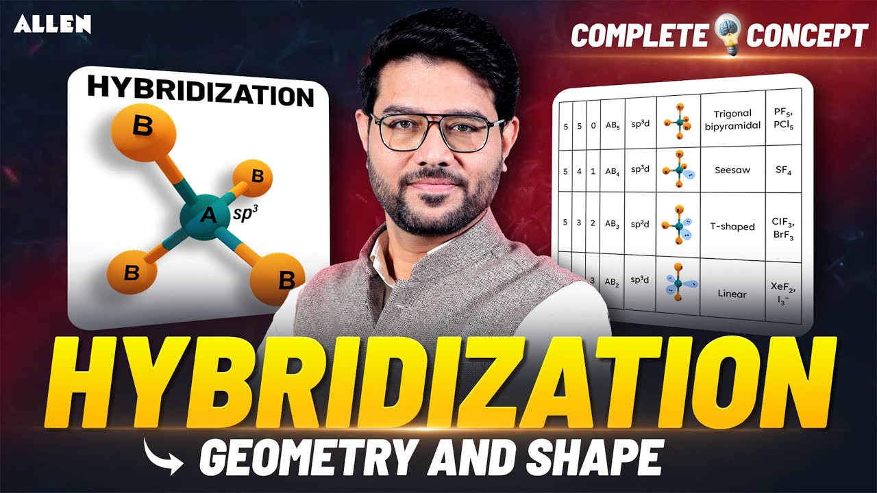 Complete Hybridization Concept for NEET 2026🔥 Geometry & Molecular Shape | Rohit Saini Sir