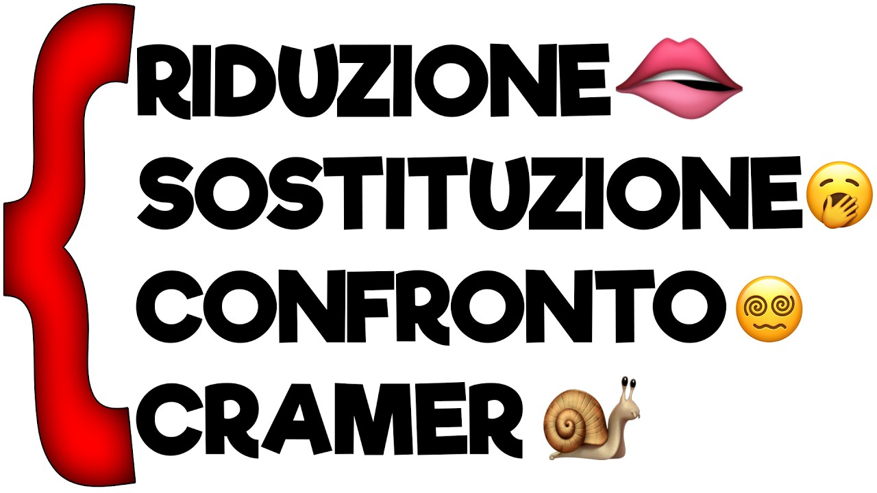 SISTEMI LINEARI: QUAL È IL TUO METODO PREFERITO? TUTTI I METODI SPIEGATI - Ripetizioni di Matematica