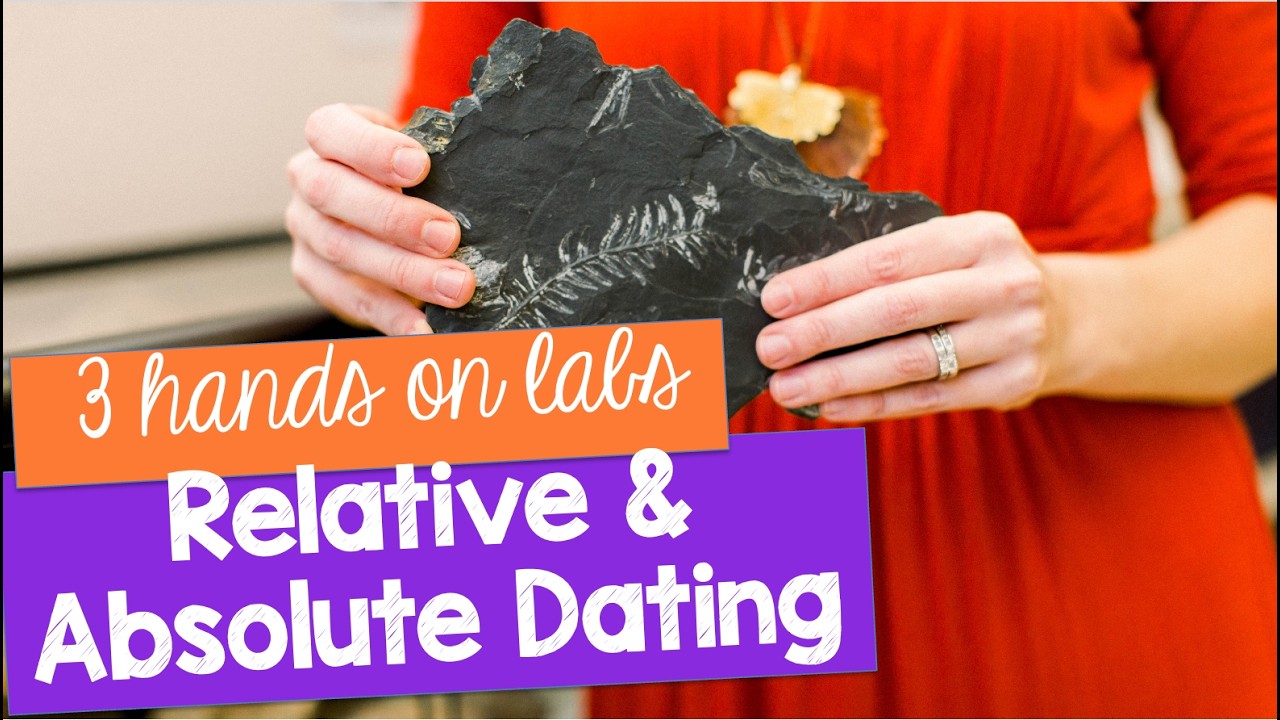 Relative and Absolute Dating Lab Ideas