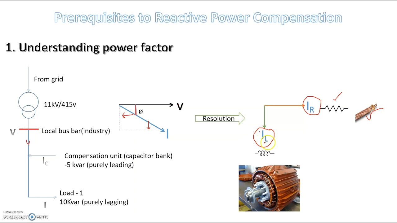 Understanding power factor and basics of reactive power compensation
