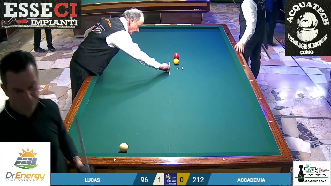 accademia como vs luca's club