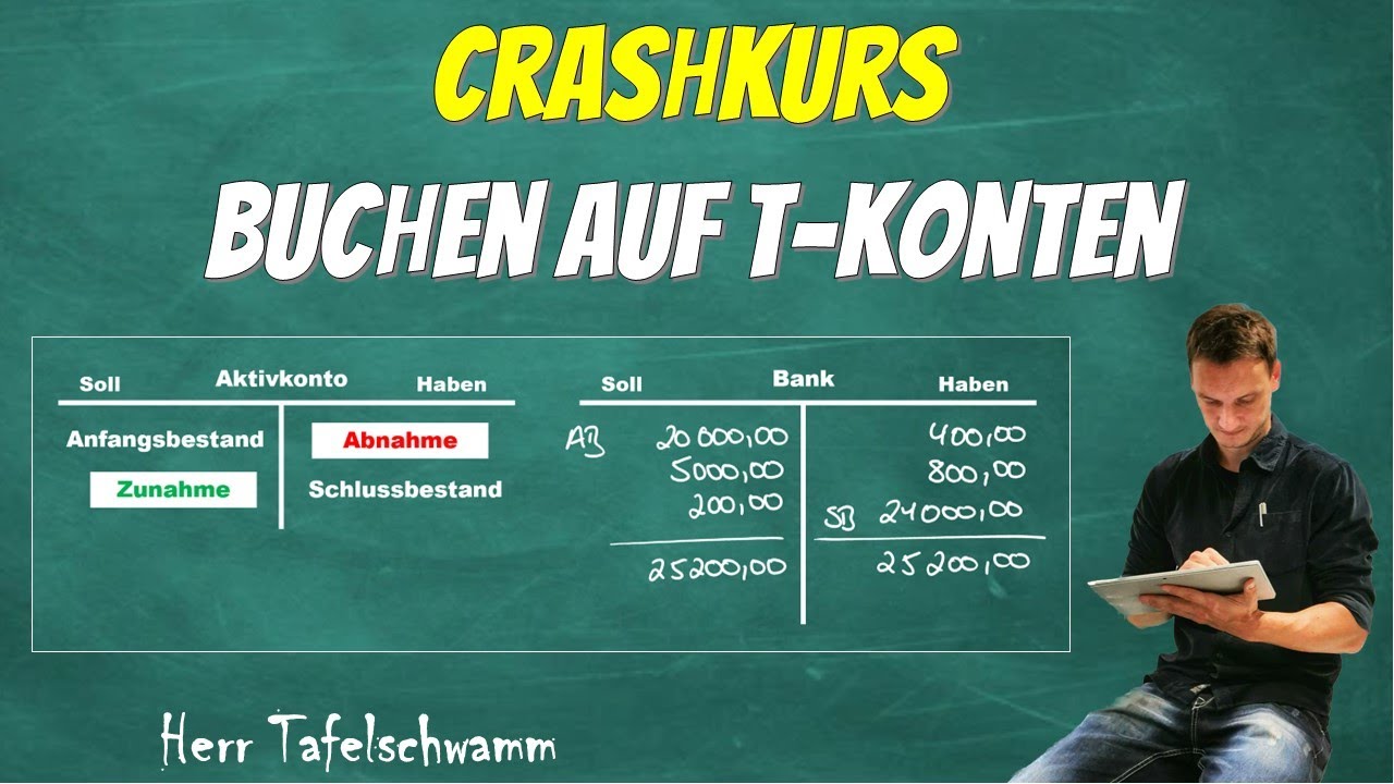 Einfache Erklärung zum Buchen auf T-Konten mit Aktivkonto/Passivkonto und Soll/Haben!