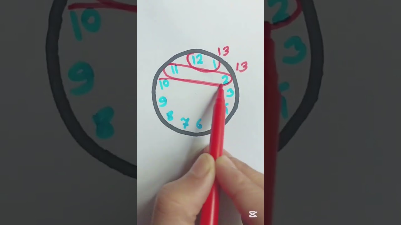 20 viral Art ideas to get inspired from Junu Art & Craft 💡💫
