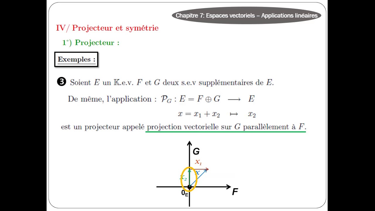 Notions de projecteurs et symétries ( Endomorphismes )