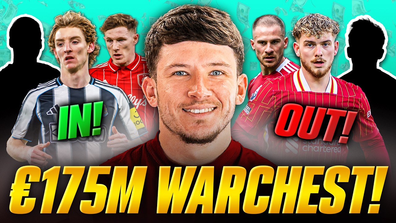 Can You Fix Liverpool&rsquo;s Squad With &euro;175M? | The Director of Football Challenge with Josh Williams