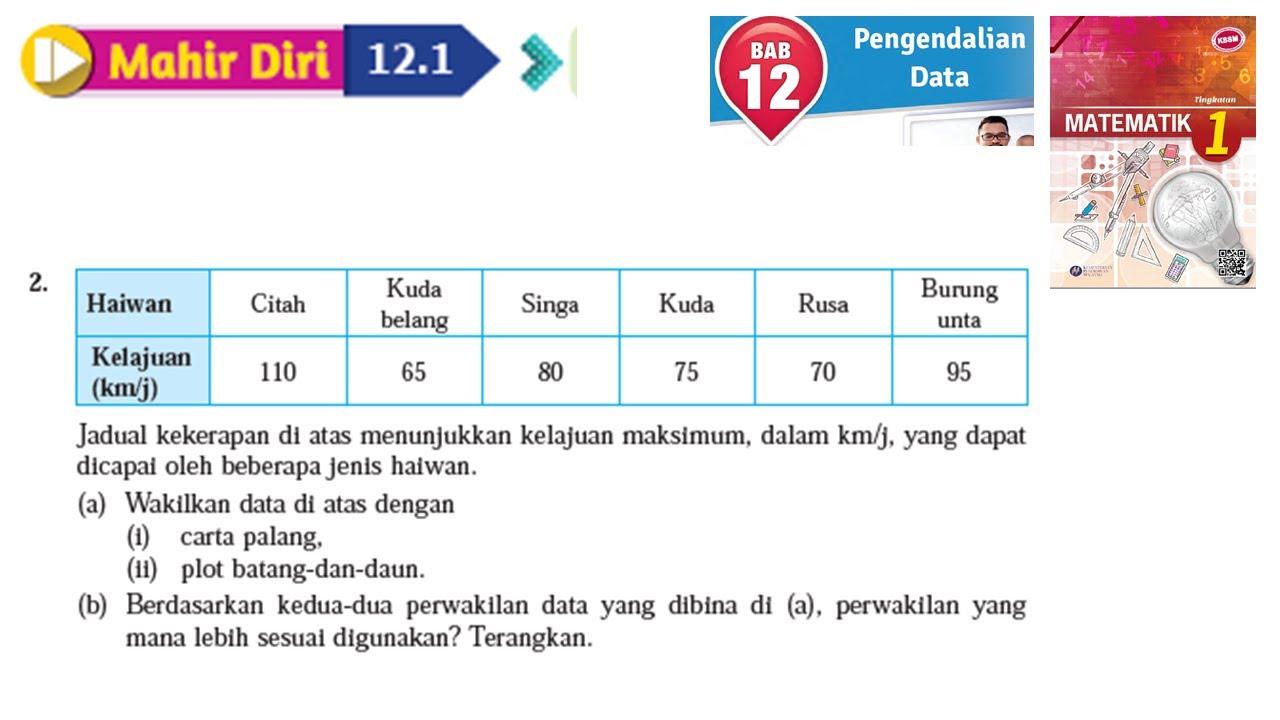 KSSM Matematik Tingkatan 1 Bab 12 pengendalian data mahir diri 12.1 no2 buku teks form 1