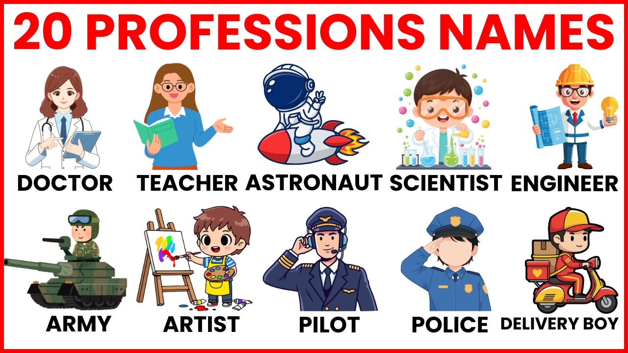 Professions Names In English | Learn 20+ Jobs in English for Kids with Pictures | Community helpers