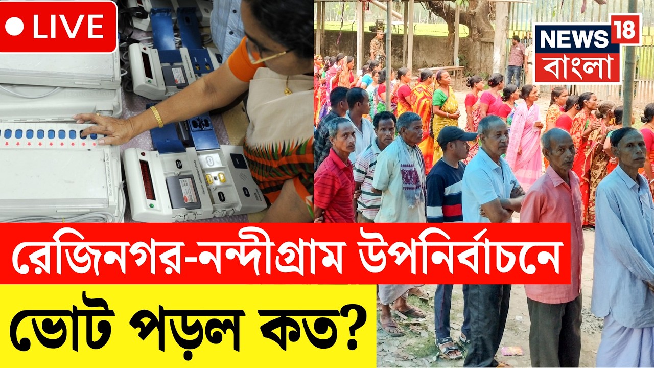 West Bengal By Election LIVE |  জোড়া উপনির্বাচনে তাক লাগানো ভোটের হার | Nandigram | Rejinagar