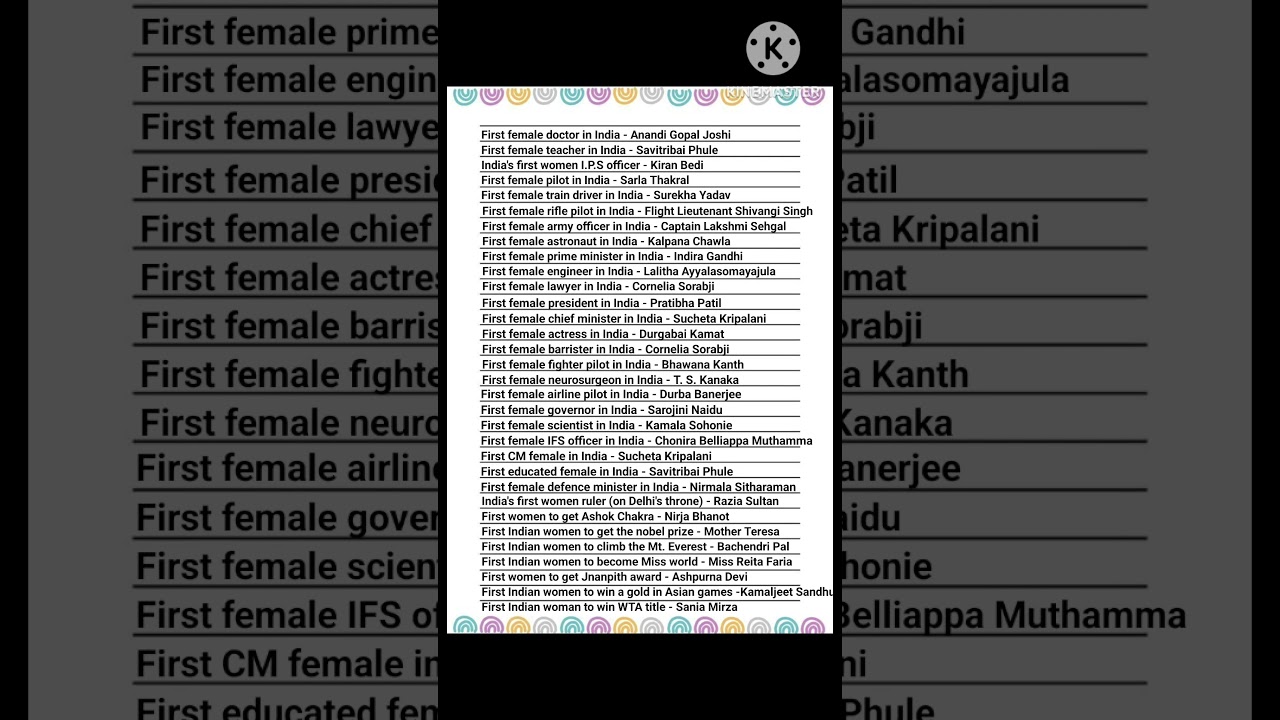 First Female in India 🇮🇳 |First Woman in India 🇮🇳