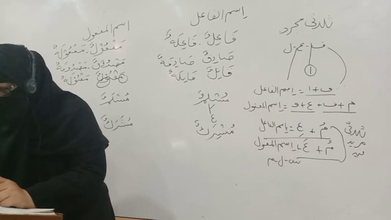 اسماے مشتقہ اسم الفاعل+اسم المفعول(سوال02)