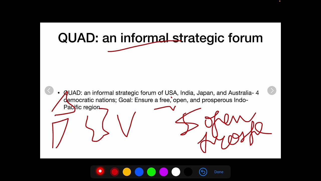 Is the QUAD Still Relevant for India? (Critical Analysis)