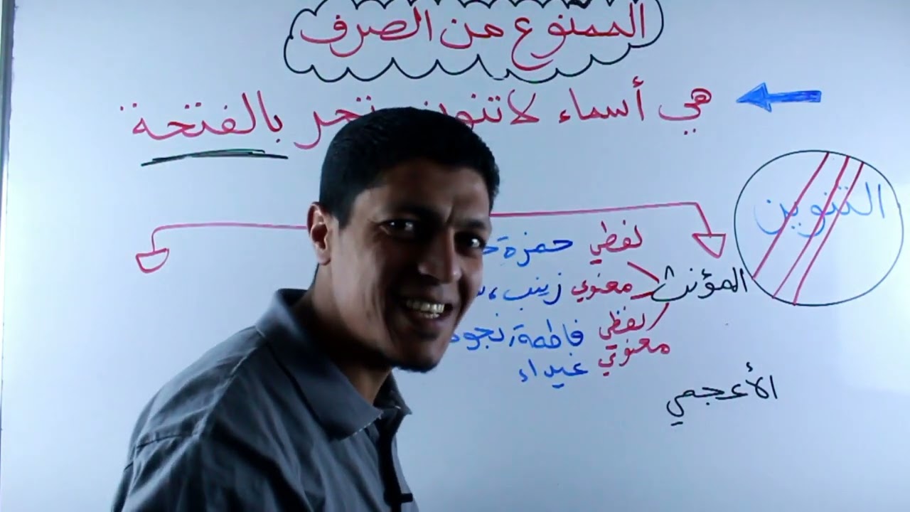 الممنوع من الصرف // الصف العاشر قواعد المنهاج الجديد // #المعلم_زيد_أبوزيتون