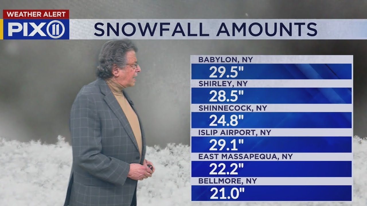 Warmer weather on the horizon for NYC