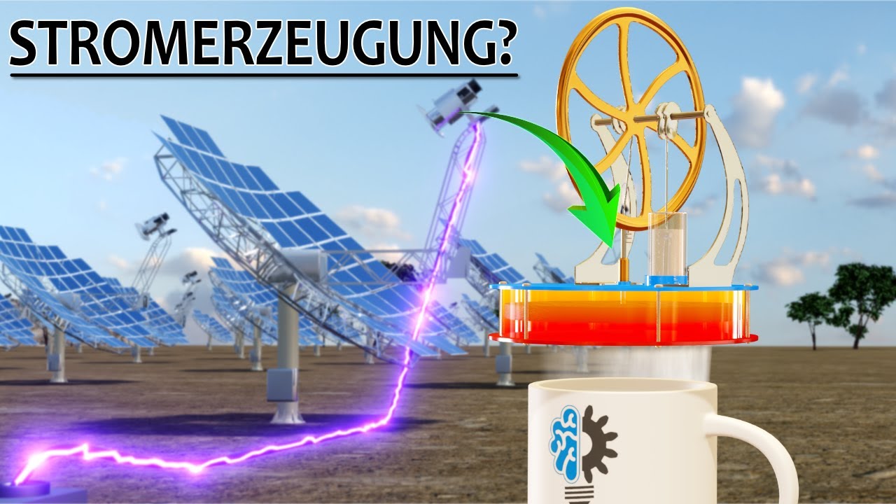 Stirlingmotor | Eine geniale Erfindung