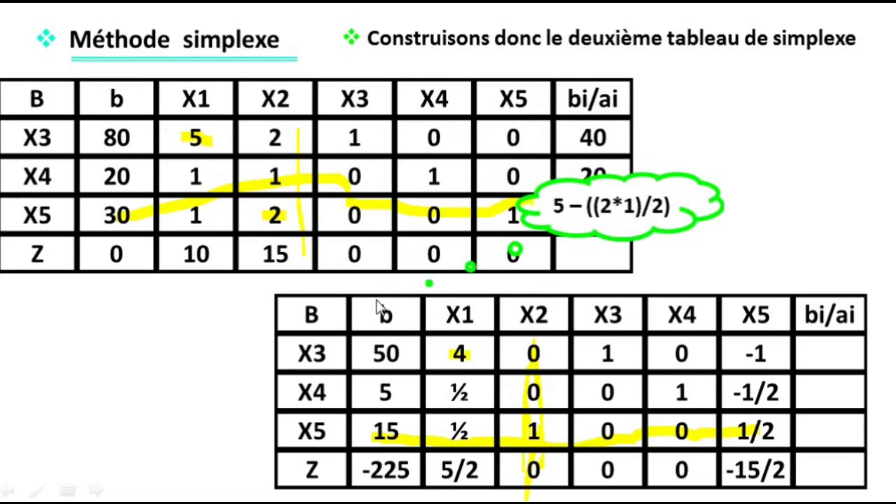 #EP 8 recherche opérationnelle: méthode simplexe | 1/2