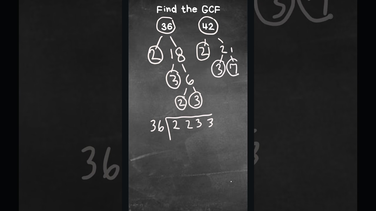 Greatest Common Factor ( GCF ) using a Factor Tree