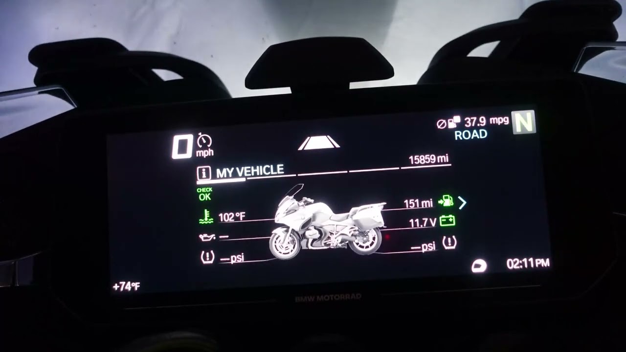 Navigating the TFT