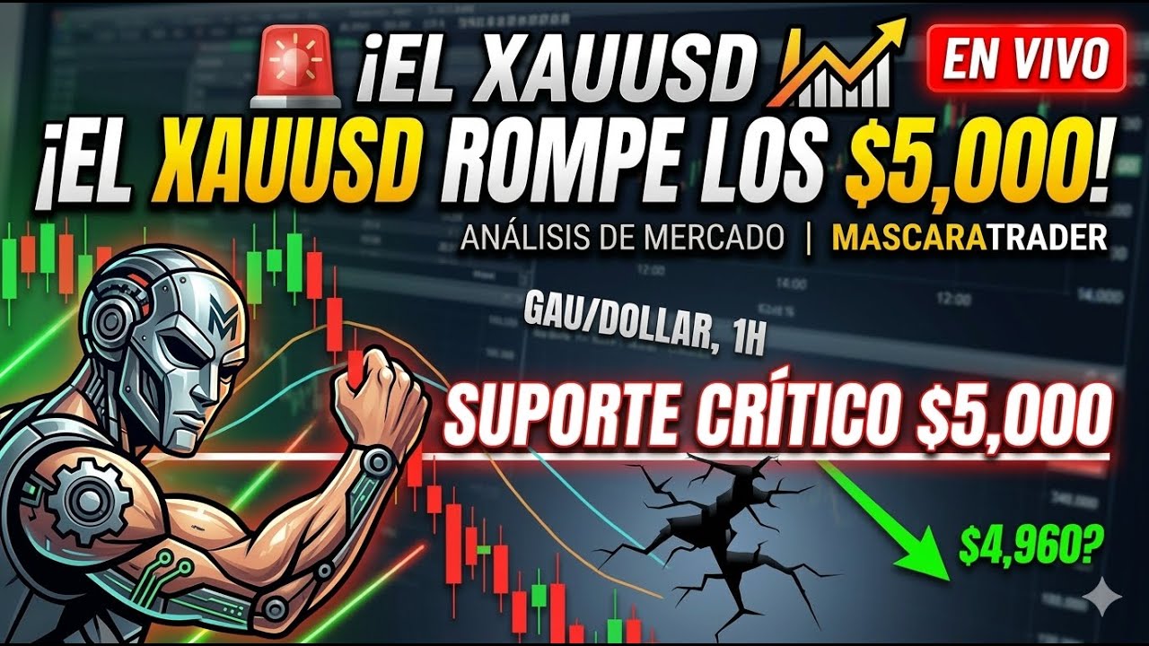 ⚠️ XAUUSD: EL SOPORTE DE LOS $5,000 BAJO PRESIÓN | Análisis y Operativa en Directo con Mascaratrader