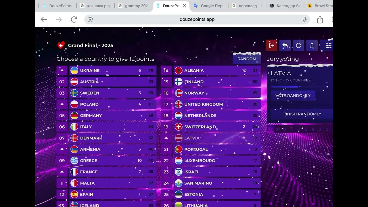 Eurovision. 2026 my top 26