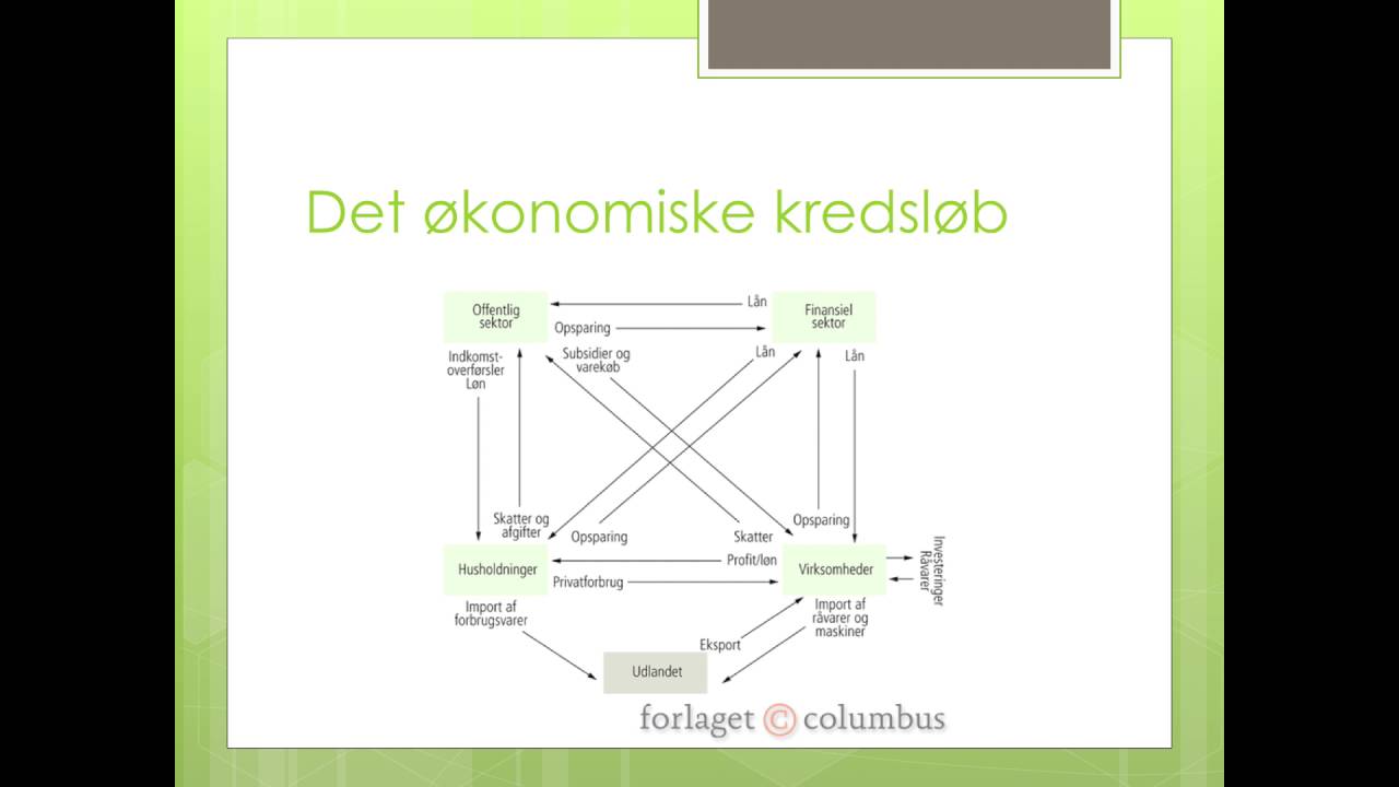 8: Valutapolitik