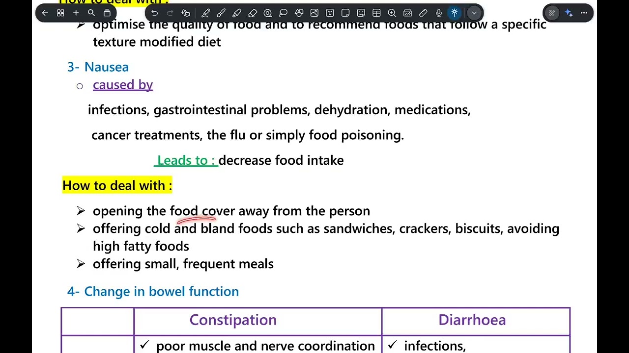 Pract 5 ll Geriatric nutrition 