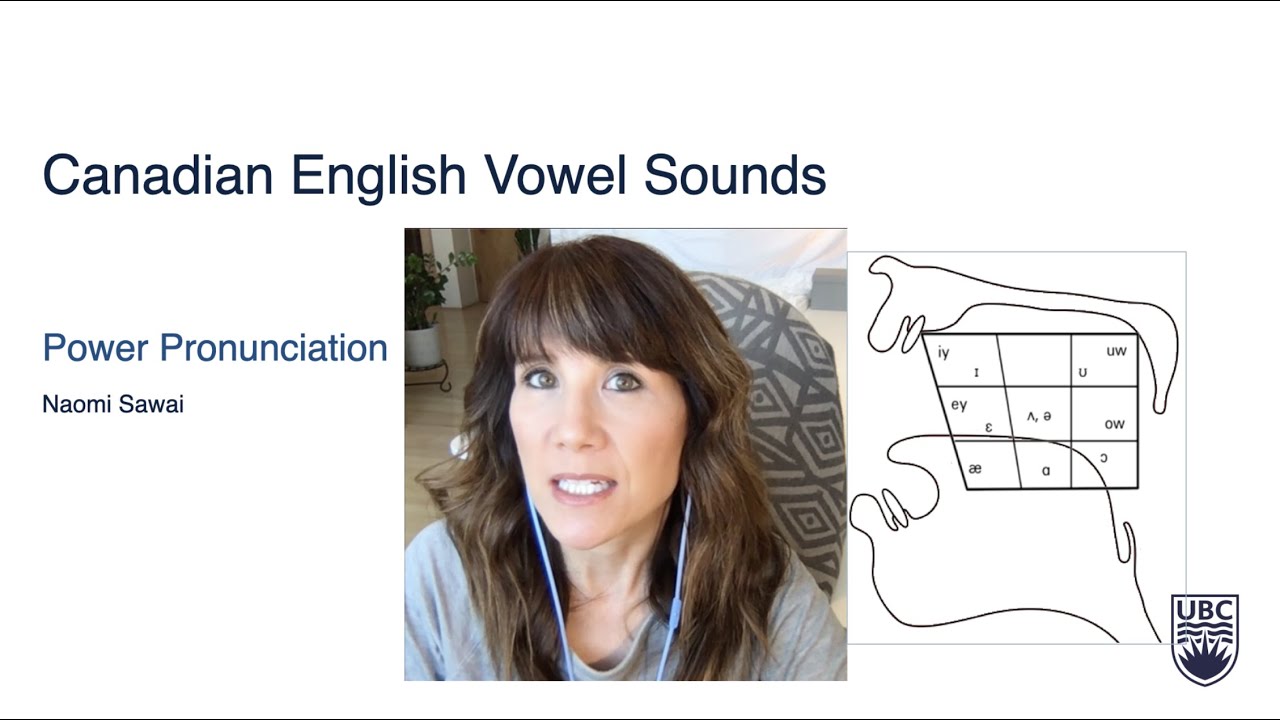 Pronouncing Canadian English Vowel Sounds - Overview