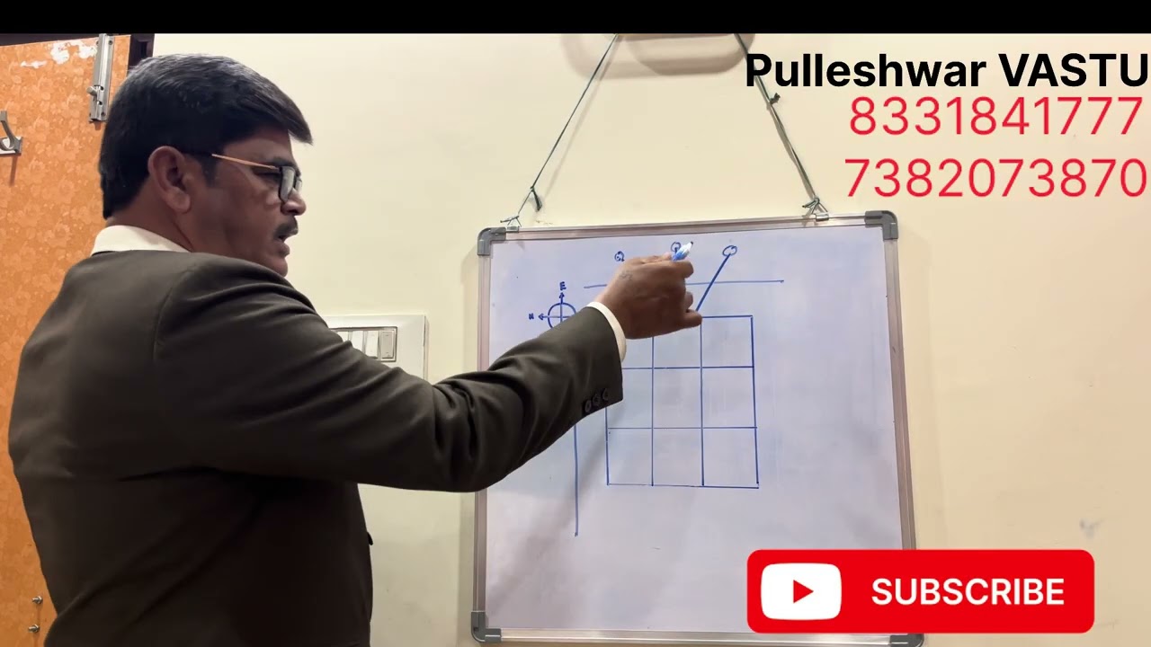 స్థలాన్ని దిక్సూచి కి అనుసరించవచ్చునా ??