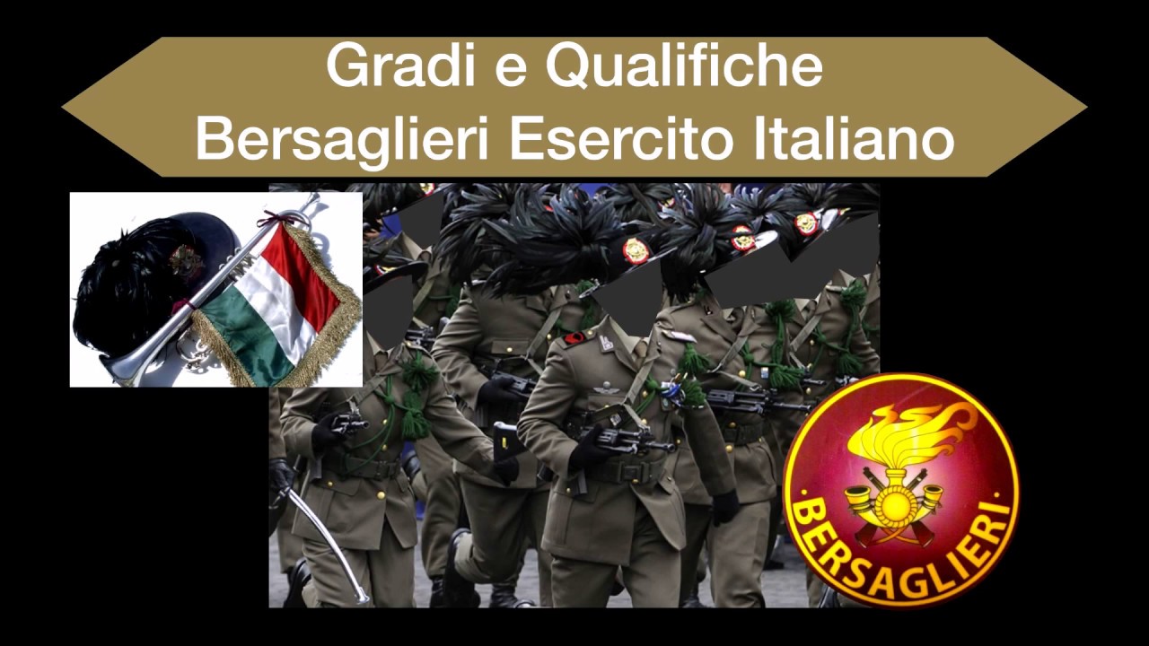Gradi e Qualifiche Corpo Bersaglieri Esercito Italiano (2018-2022)
