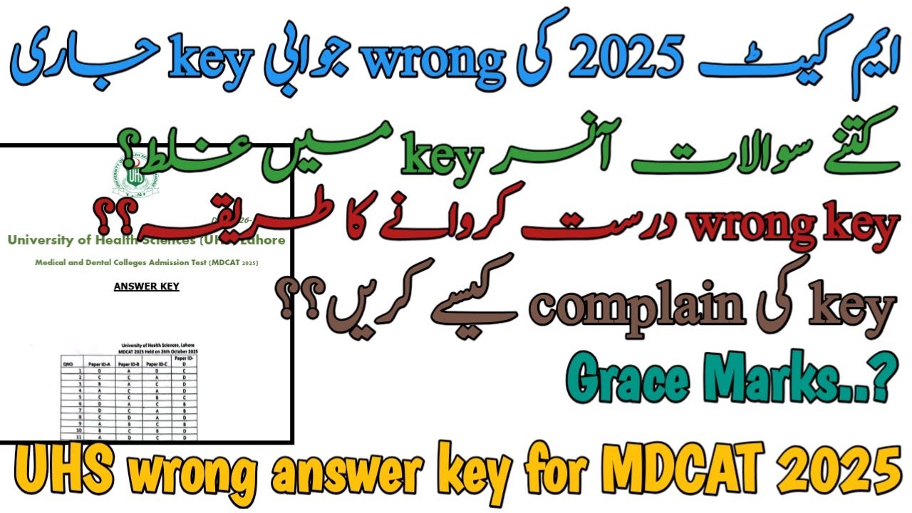 IMPORTANT | UHS ISSUED WRONG ANSWER KEY OF MDCAT 2025 | GRACE MARKS | COMPLAINT PROCESS
