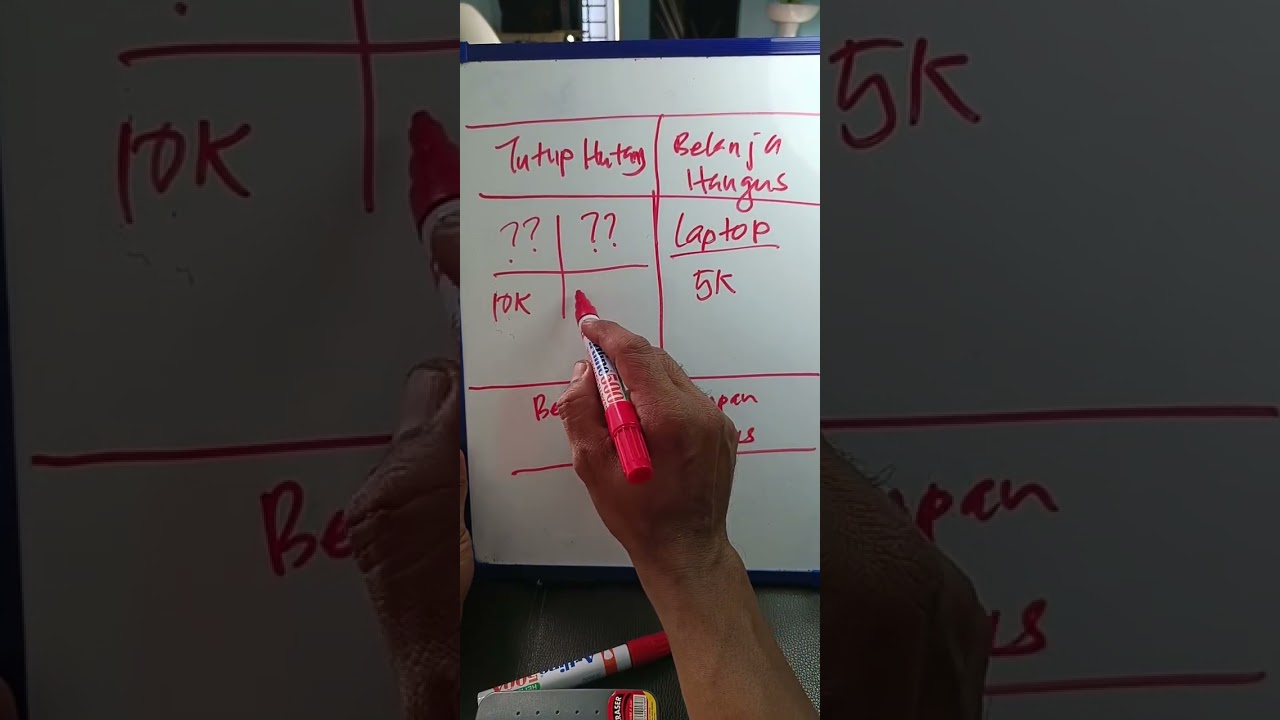 TIP TUTUP HUTANG DAN BELANJA HANGUS DENGAN EMAS