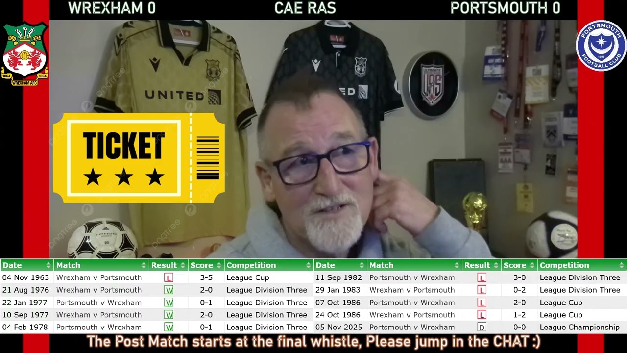 WREXHAM vs PORTSMOUTH MEGA PRE MATCH ANALYSIS EFL CHAMPIONSHIP