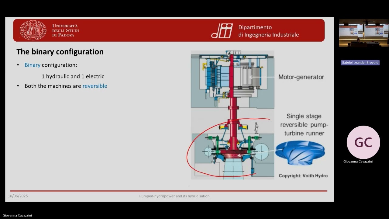 Pumped-hydropower plants and its hybridisation – Giovanna Cavazzini