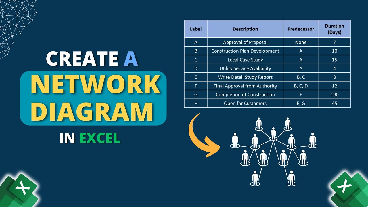 Как создать сетевую диаграмму в Excel