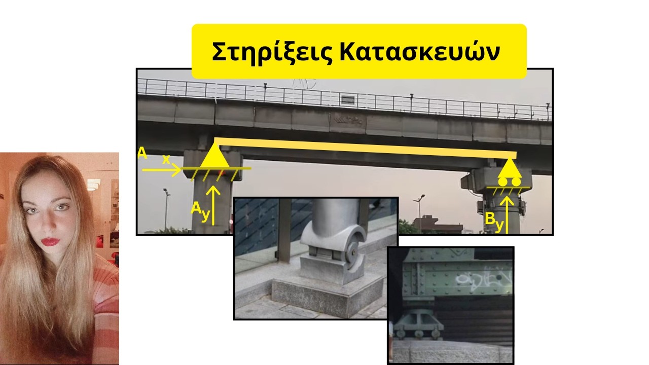 Στηρίξεις Κατασκευών – Στατική από τo Mηδέν