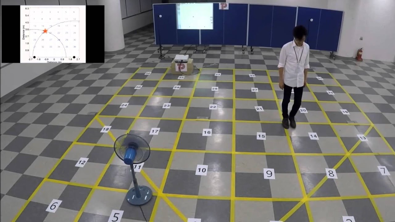 Indoor 2D Positioning by an UWB Radar, September, 2015