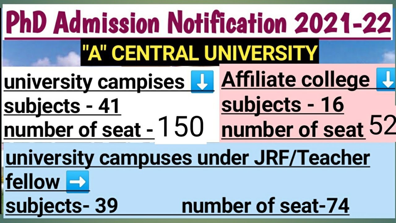 PhD admission Notification 2021