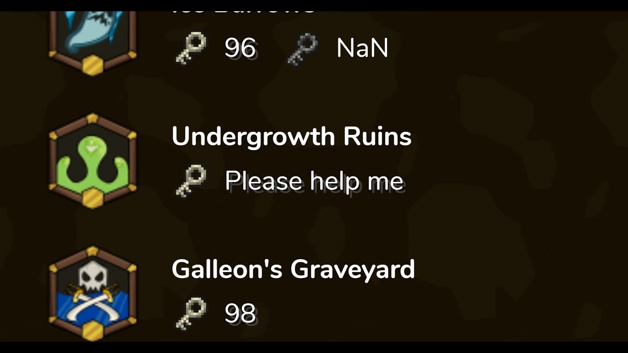 A 100% Not Accurate Review of Undergrowth Ruins Except It's Surprisingly Accurate