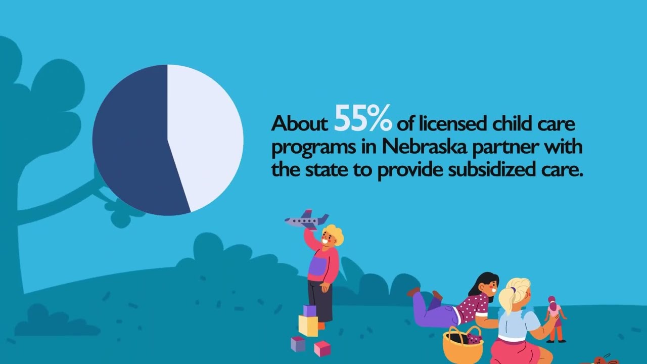 How Child Care Assistance Works
