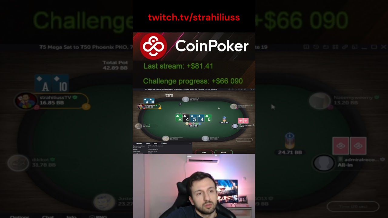 $100 000 profit challenge on CoinPoker 