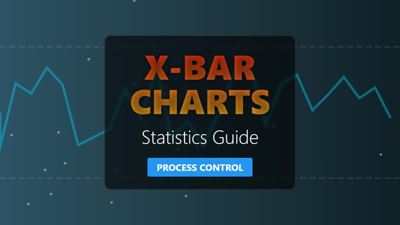 Контрольные диаграммы для средних значений: объяснение диаграмм X-bar (руководство по статистичес...