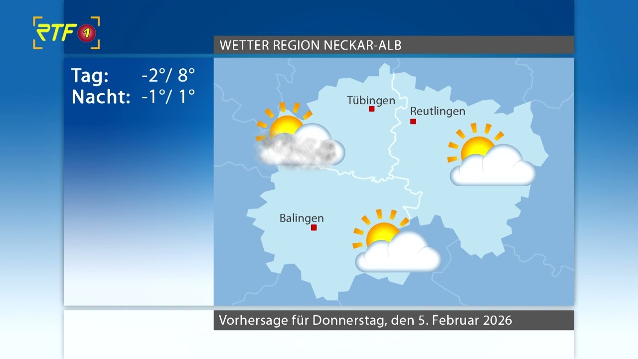 RTF.1 - Wetter vom 4. Februar 2026