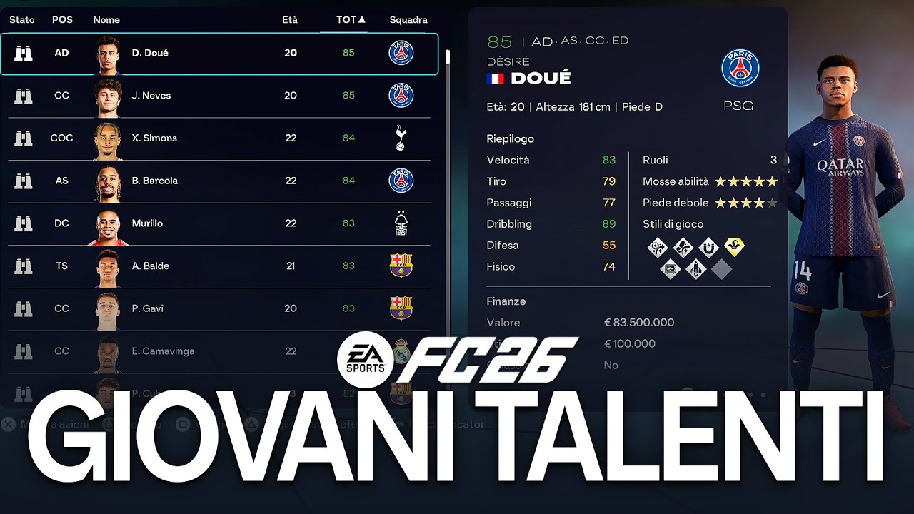 TOP GIOVANI TALENTI SU FC 26 [UFFICIALE] | FC 26 Carriera Allenatore