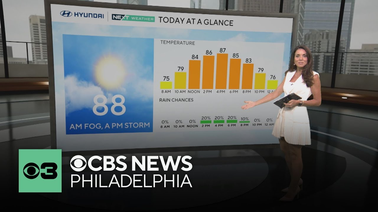 Morning fog clearing out of the Philadelphia area before PM storm chances Friday | NEXT Weather