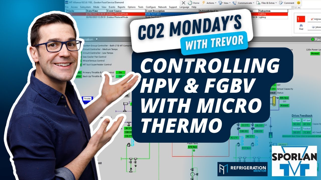 CO2 Monday at AHR Expo 2023: Controlling HPV & FGBV with Micro Thermo