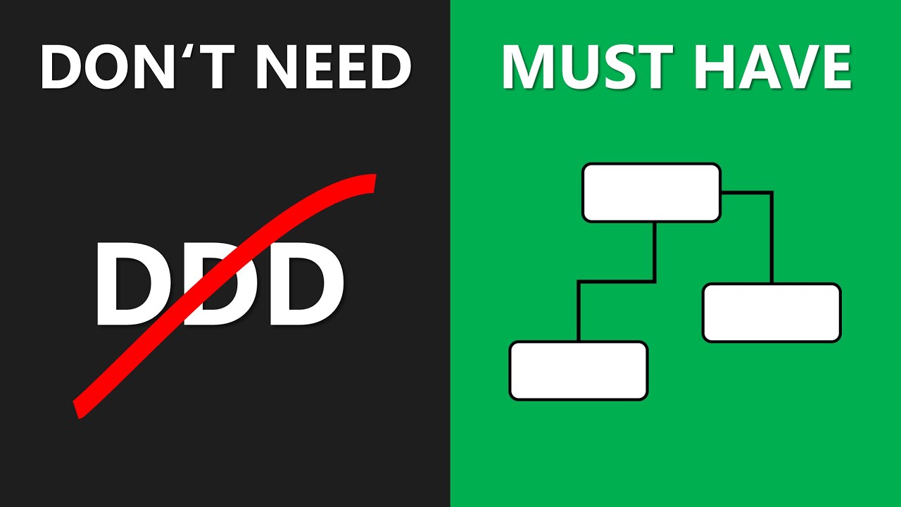 You May Not Need DDD, but You Need a Domain Model!