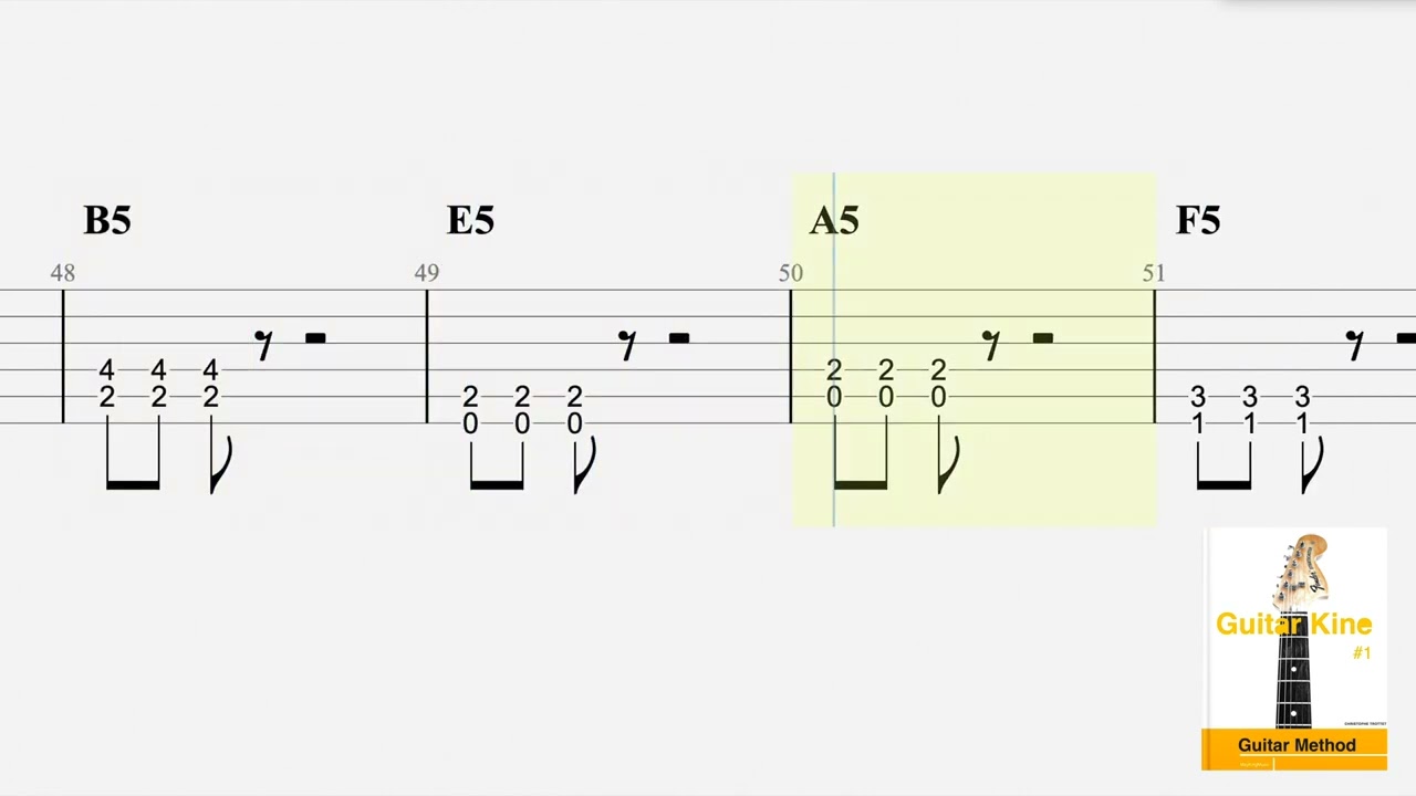 Beggin' - Måneskin - Guitar Tuto