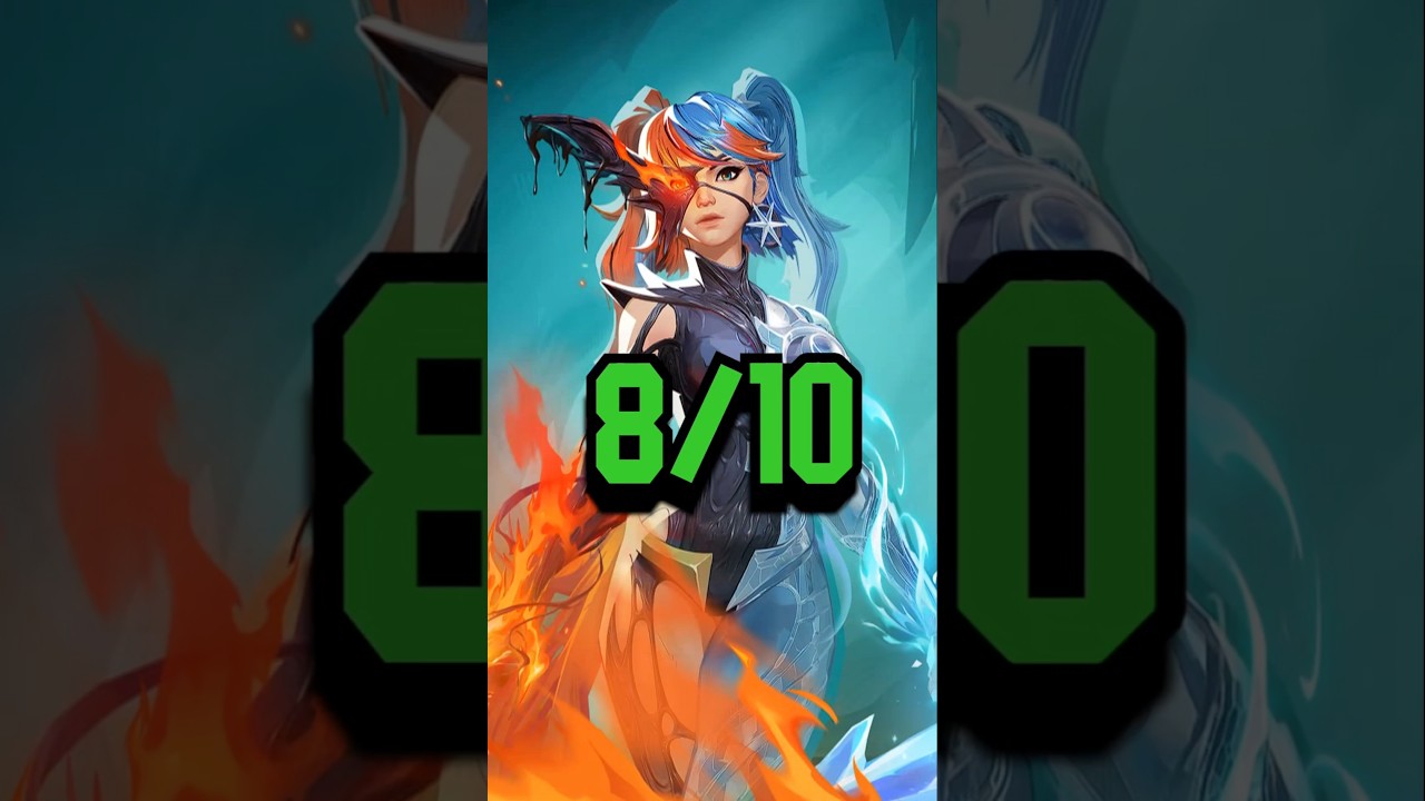 Rating EVERY Season 4 Battlepass Skin In Marvel Rivals